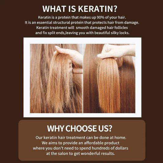 PURC Brazilian Keratin Treatment – Straightening & Smoothing for Curly Hair Cindorium