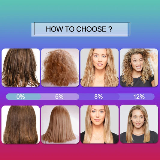 PURC Brazilian Keratin Purifying Shampoo Set Smoothing Straightening Keratin Hair Treatment Repair Curly Hair Care Products  Cindorium